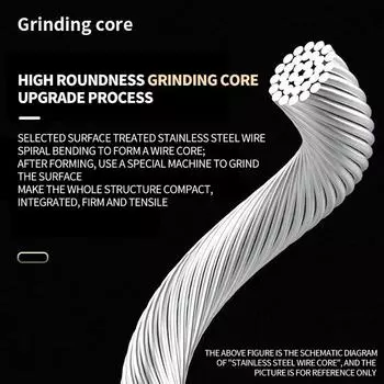 Stainless 2M Shifter Brake Cable Inner Wire Front Rear for Road Bicycle Mountain Bike accessories