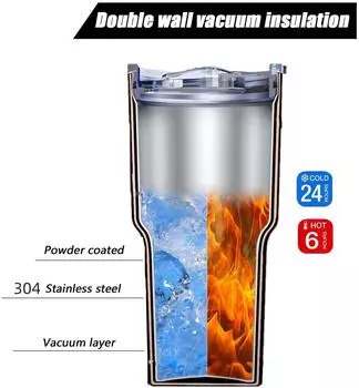 Стакан 30 унций с крышкой, вакуумная изоляция из нержавеющей стали, дорожная кружка с двойными стенками и порошковым покрытием 801-900ml розовый