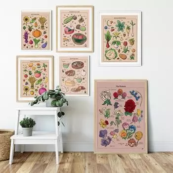 Stardew Valley Four Seasons Еда Овощи и фрукты Растения Плакат Печать Цветок Холст Картина Настенная картина Декор для кухни 21x30cm No Framed