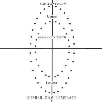 Стоматологическая резиновая прокладка для коффердама, шаблон для позиционирования барьера, инструмент для зуботехнической лаборатории