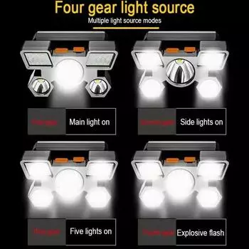 Strong LED Headlights USB Charging Multi-mode Lighting Super Bright Wearable Outdoor Hiking Camping Waterproof Flashlight