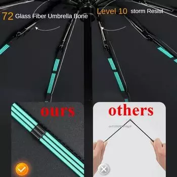 Strong Windproof Automatic Umbrella 72 Bones Sunshade UV Protection Folding Men s Umbrella Rain Large Parasol for Women