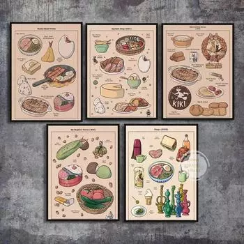Студия Ghibli Treats Японская еда Холст Плакат Рамэн Лошадь Скумбрия Тосты Печать Фотографии Настенная живопись Декор для кухни Без рамки 21*30cm