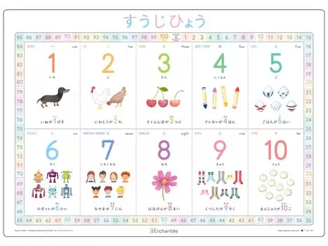 Sujihyo rounded waterproof Enchante s [Number Chart] A3, corners,