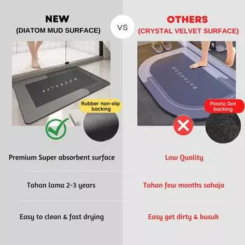Super Absorbent Bathroom Mat Non-slip Toilet Non-slip Bathtub Mat Bathroom Entry Door Mat Diatomite Protective Foot Mat 40x50cm