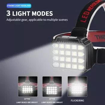 Super Bright LED Headlamp 3 Lighting Modes USB Rechargable Head Flashlight Outdoor Camping Fishing Waterproof Headlight
