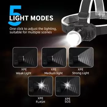 Super Bright LED Headlamp with LED Lamp Beads USB Headlamp Waterproof Headlight Suitable Exploration Hunting Fishing Camping