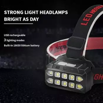 Super Bright LED Headlight Built in 18650 Lithium Battery USB Rechargeable Head Torch Strong Light For Outdoor Night Emergency