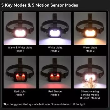 Супер яркий налобный фонарь с датчиком движения, уличный фонарик с зарядкой через USB, мощный налобный фонарь для кемпинга на открытом воздухе, бега
