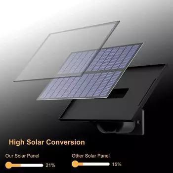 Супер яркий светодиодный уличный солнечный светильник с датчиком движения, пульт дистанционного управления, IP65, водонепроницаемый, для патио, гаража, безопасности, настенного светильника