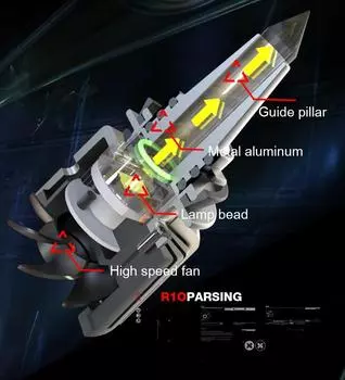 Суперяркие 120 Вт H1 H7 светодиодные H8 H11 HB3 9005 HB4 9006 D1S D2S D3S D4S 9012 Canbus автомобильные лампы для фар 25000 лм автолампа 12 В 6000 К 9006/HB4