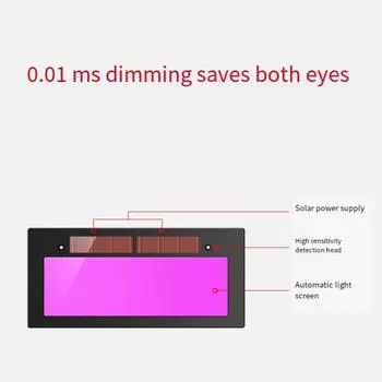 Сварочные линзы Солнечные затемняющие линзы Светочувствительные линзы для ЖК-дисплеев A