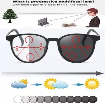 Сверхлегкие модные удобные фотохромные прогрессивные мультифокальные очки в круглой оправе для чтения от +0,75 до +4 +0.75 чёрный