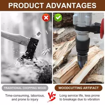 Сверло для колки древесины из высокоуглеродистой стали 32/42 мм, коническое сверло для колки древесины с резьбой и шестигранным/круглым/квадратным хвостовиком