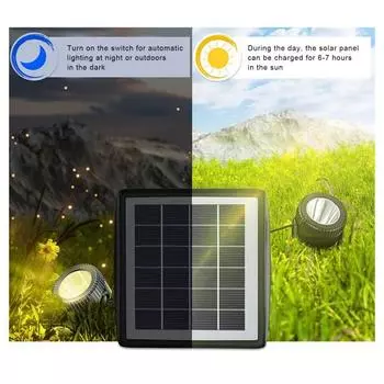 Светильники для пруда на солнечных батареях RGB LED 3-в-1, набор погружных водонепроницаемых прожекторов с 4 режимами освещения, регулируемая панель с солнечной энергией для сумерек теплый белый