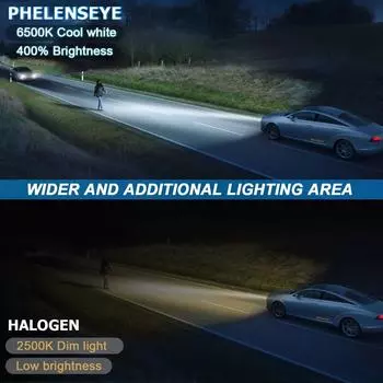 Светодиодная фара PhelensEye 20000LM H4 H7 H11 9005 9006 9007 Hi/Lo Lights 100 Вт High Power 6500K Cool White Car Turbo Lamps Kit H11