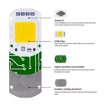 Светодиодная фитолампа Grow COB Chip Phyto полного спектра 110 В/220 В 20 Вт 30 Вт 50 Вт для выращивания рассады комнатных растений и освещения для роста цветов 30W-220V