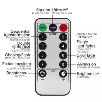 Светодиодная гирлянда SanjiCook USB с медным проводом 1M-10M, водонепроницаемая, работающая от батареек, рождественская сказка, украшение для дома 1M 2 battery box