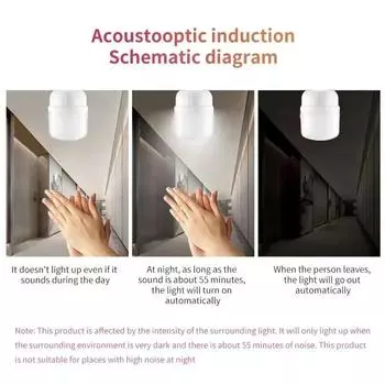 Светодиодная лампа AmmToo E27 со звуковым датчиком, светодиодная лампа с голосовым датчиком, лампа для дома, лестницы, коридора, управляемая лампа 6.5W