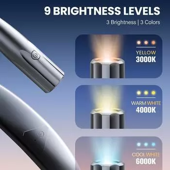 Светодиодная лампа для шеи, ночная лампа для чтения, лампа для чтения на шее, защита глаз, настольная лампа с трехцветным затемнением Inch