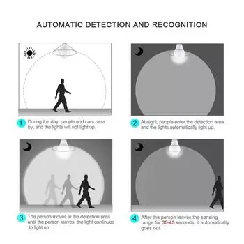 Светодиодная лампа E27 Радарный датчик движения Лампочки Умная светодиодная лампа Энергосберегающий ночной светильник для крыльца Лестницы Прихожей Гаражные светильники E27 10W