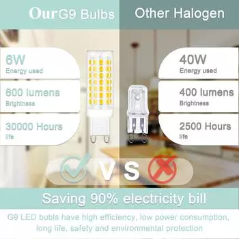 Светодиодная лампа G9 с двухконтактным керамическим цоколем, без регулировки яркости, 600 лм, для люстр, заменяет галогенную лампу мощностью 60 Вт, AC100-240 В 1 pcs белый