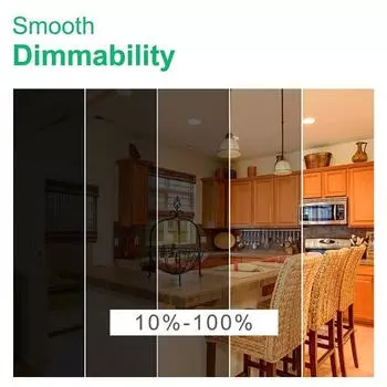 Светодиодная лампа с регулируемой яркостью, 400 люмен, угол луча 40 градусов, без мерцания, GU10, цокольный тип, светодиодная галогенная лампа, встраиваемое трековое освещение, товары для дома 50w