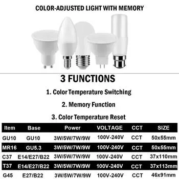 Светодиодная лампа с регулируемым цветом AC120V/AC220V 3W-9W CCT, функция памяти, сброс цветовой температуры, освещение для внутреннего освещения 3W