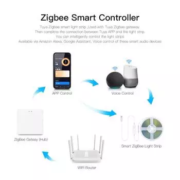 Светодиодная лента DC5V с интеллектуальным контроллером ZigBee, приложением Tuya, затемняющим светодиодную ленту FCOB COB, предметы для украшения комнаты в спальне 1m белый