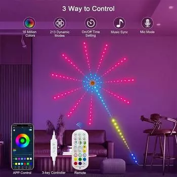 Светодиодная лента для фейерверков с подсветкой RGB Dreamcolor, управляемая через приложение USB, с пультом дистанционного управления для декора рождественской вечеринки