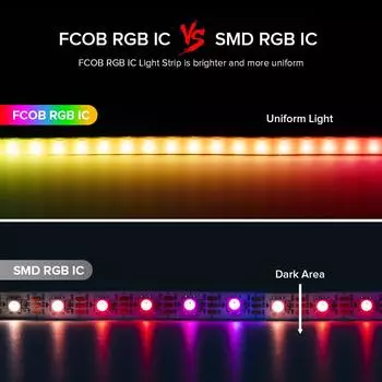 Светодиодная лента FCOB SPI RGB IC DC5V, аналогичная WS2812B, индивидуально адресуемая WS2812, 160 светодиодов, умные пиксели, Magic FOB COB Light 1m