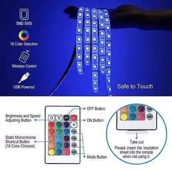 Светодиодная лента GGbingo USB RGB с 24-клавишным пультом дистанционного управления, 5 м, 5050, гибкая лента для гостиной, вечеринки, подсветки телевизора белый
