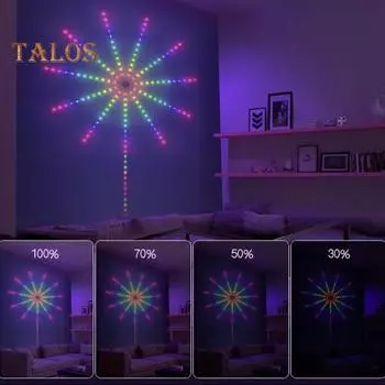 Светодиодная лента с поддержкой Bluetooth, управление через приложение, синхронизация звука и музыки, суперяркие светодиодные огни с несколькими режимами, украшения для вечеринок A