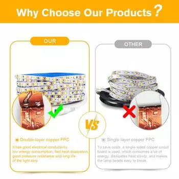 Светодиодная лента шириной 5 мм 2835, 120 светодиодов/м, DC12V, с интерфейсом Dupont, используется для светодиодного шкафа, параллельного освещения своими руками 1m теплый белый