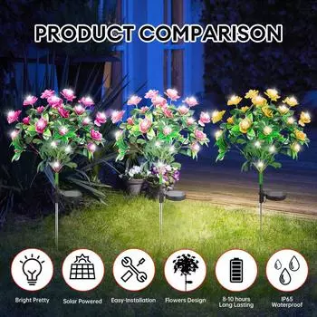Светодиодная солнечная лампа Azalea Flowers Garden Lamp Home Decorative Light Landscape Orchid Rose Lamp Yard Lawn Path Holiday Wedding Lights розовый
