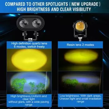 Светодиодные блоки, 2 шт., 120 Вт, 12000 лм, супер яркие светодиодные фары дальнего света, противотуманные фары, водонепроницаемые светодиодные рабочие фары чёрный