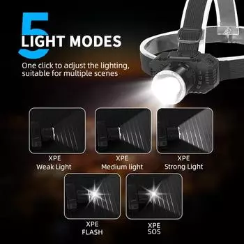 Светодиодные фары с мощным светом, перезаряжаемый сверхъяркий фонарик с креплением на голову, зум, для рыбалки и охоты, фонарь