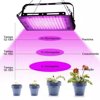 Светодиодные лампы для выращивания растений переменного тока 220 В 50 Вт, светодиодные фитолампы полного спектра для семян растений, гидропоники, теплицы, фитолампы для выращивания домашних растений