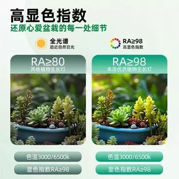 Светодиодные лампы для выращивания растений в помещении, полный спектр, теплица, овощи, суккуленты, IP65, водонепроницаемый, полный спектр, заполняющий свет для зеленых растений white light