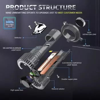 Светодиодные лампы H4 для фар, 25000 лм, 90 Вт, комплект для переоборудования двухлинзовых сверхъярких светодиодных фар 6000 К серый