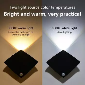 Светодиодные настенные бра, перезаряжаемый ночник с датчиком движения, магнитная беспроводная портативная лампа для спальни, настенное внутреннее освещение белый