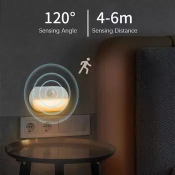 Светодиодные ночники с датчиками человеческого тела, ночники для спальни, прикроватные светильники, светильники для гардероба, ночные светильники для детской комнаты, бытовые настенные светильники для помещений