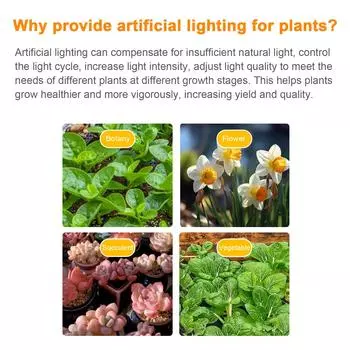 Светодиодные полосы для выращивания растений в помещении, красные и 3000К, солнечные лампы для гидропоники 30cm 1 Strip Red light & Warm light