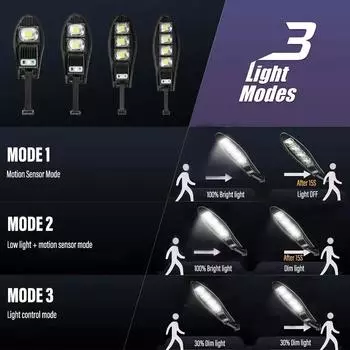 Светодиодные солнечные фонари уличный садовый уличный светильник с датчиком движения и пультом дистанционного управления водонепроницаемый настенный светильник для гаражного прожектора