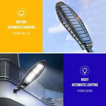 Светодиодные солнечные фонари уличный садовый уличный светильник с датчиком движения и пультом дистанционного управления водонепроницаемый настенный светильник для гаражного прожектора 1PC