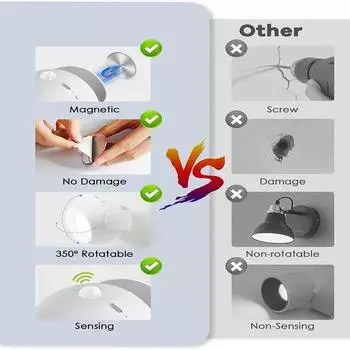 Светодиодный датчик движения настенный светильник сенсорный 360 вращающийся USB зарядка беспроводной портативный ночник для спальни лампа для чтения 1Pcs