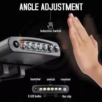 Светодиодный датчик налобный фонарь с зажимом для шляпы, рыболовный фонарь с зарядкой от USB, регулируемый угол наклона, налобный фонарь для кемпинга, рабочее освещение 600Mah battery красный