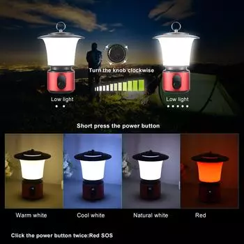 Светодиодный фонарь для кемпинга, USB аккумуляторная ретро-палатка для кемпинга, портативный уличный фонарик для питания 10400mAh красный