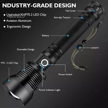 Светодиодный фонарик с несколькими режимами, супер яркий, с высокой яркостью, водонепроницаемый, перезаряжаемый, с регулируемым фокусом, тактический фонарь A