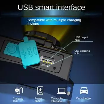 Светодиодный индукционный налобный фонарь с USB-перезаряжаемым мощным светом, портативная лампа с фиксированным фокусом, долговечная ночная рыбацкая кемпинговая лампа